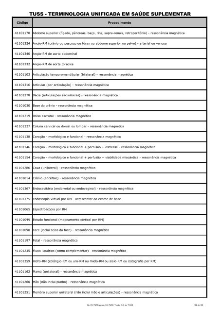 Terminologia Unificada da Saúde Suplementar - Procedimentos ...