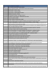 2. Procedimentos cirúrgicos e invasivos - Economus