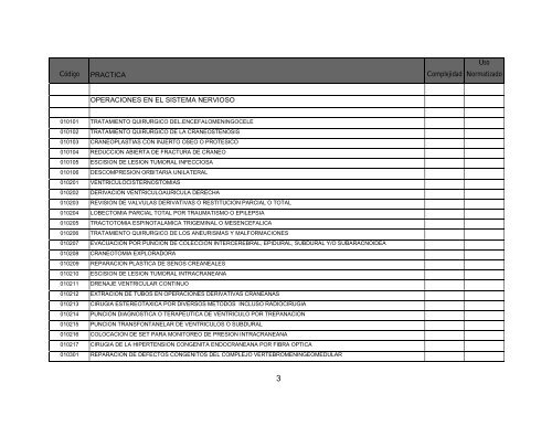 anexo ii – catalogo de prestaciones del programa medico obligatorio