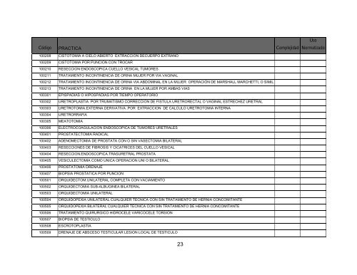 anexo ii – catalogo de prestaciones del programa medico obligatorio