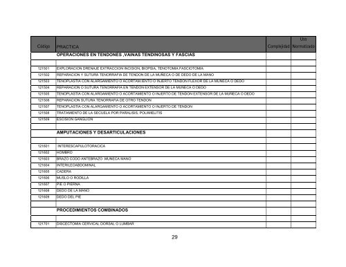 anexo ii – catalogo de prestaciones del programa medico obligatorio