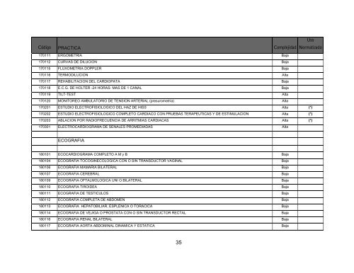 anexo ii – catalogo de prestaciones del programa medico obligatorio