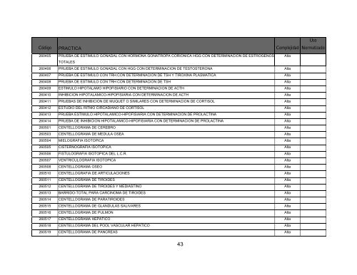 anexo ii – catalogo de prestaciones del programa medico obligatorio