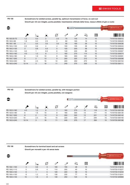 2011 Work with the best. - PB Swiss Tools