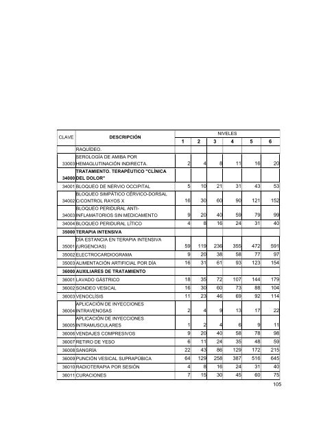 ley de ingresos para el estado de guanajuato - Congreso del Estado ...