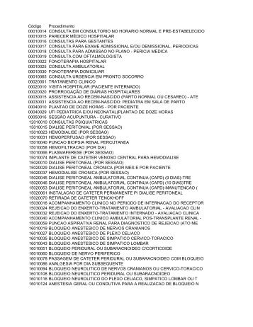 Tabela Procedimentos.xls - pdfMachine from Broadgun Software ...