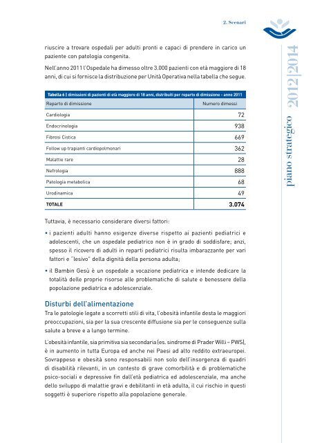 2012 | 2014 - Ospedale Pediatrico Bambino Gesù