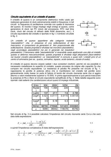 Circuito equivalente di un cristallo di quarzo Circuito ... - Ipsia Moretto