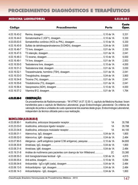 Arquivo CBHPM 2010 em PDF - Associação Médica Brasileira