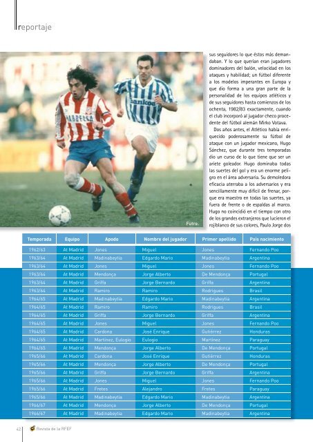 Revista Nº 104 - Enero 2008 - Real Federación Española de Fútbol