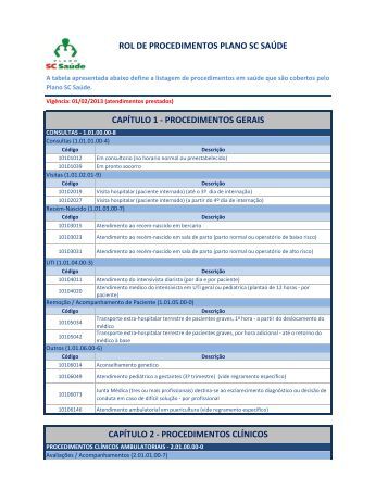 Autorizacao de exame unimed