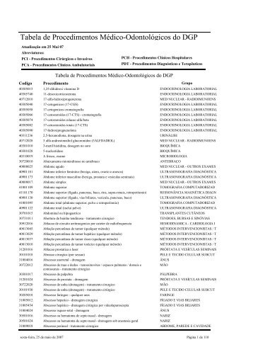 Tabela de Procedimentos Médico-Odontológicos - DGP - Ordem ...