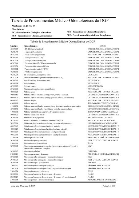 Tabela de Procedimentos Médico-Odontológicos - DGP - Ordem ...