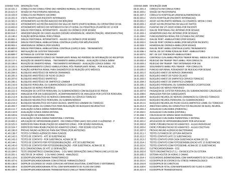 Tabela DE-PARA SMSAUDE - total tiss