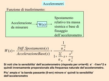 10 - Accelerometri