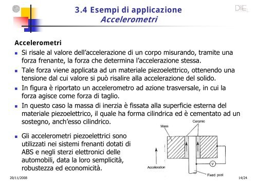 Materiali piezoelettrici