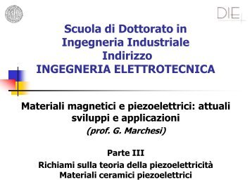 Richiami sulla teoria della piezoelettricità. Materiali ceramici ...