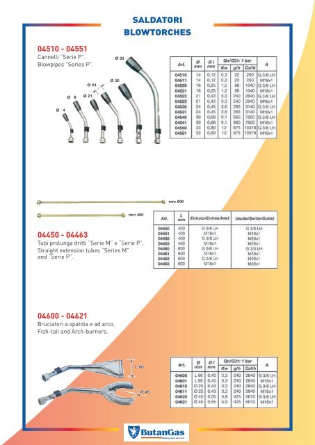 • Linea saldatori • • Blowtorches line • • Linea saldatori ... - ButanGas
