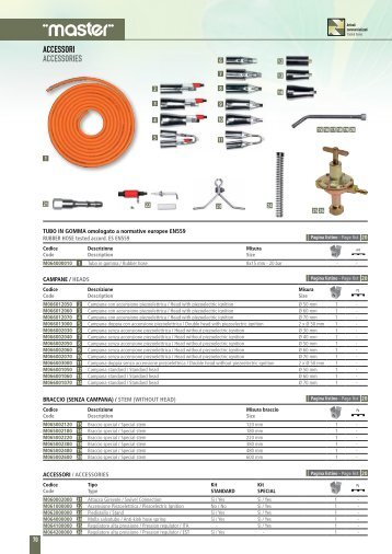 Scarica la scheda tecnica degli Accessori della serie Master - Infobuild