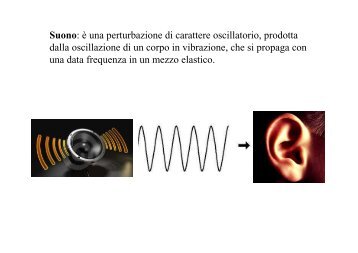 Principi degli ultrasuoni