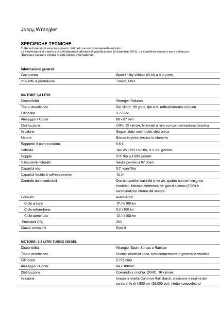 Scheda technica Jeep Wrangler - Jeep Press Europe