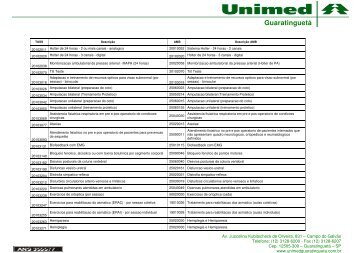 Codigo exames unimed
