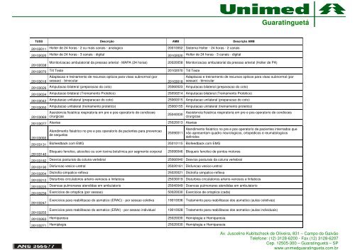 Diagnóstico para de ultrassom carotídeo códigos