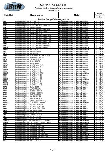 Listino FonoBatt Aprile-2010.XLS - iBatt