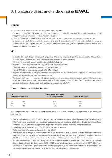 Presentazione delle resine - EVAL