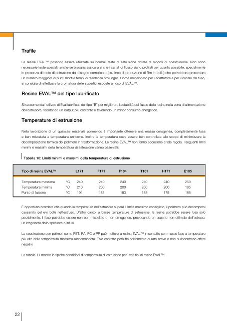 Presentazione delle resine - EVAL