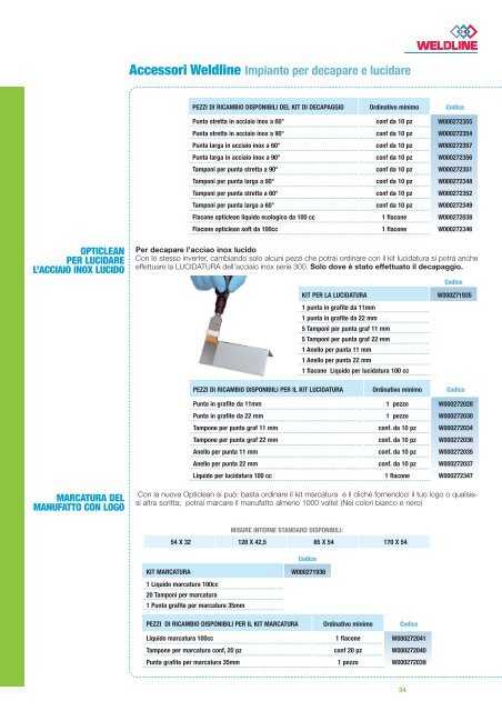 Catalogo saldatura e taglio - Fro