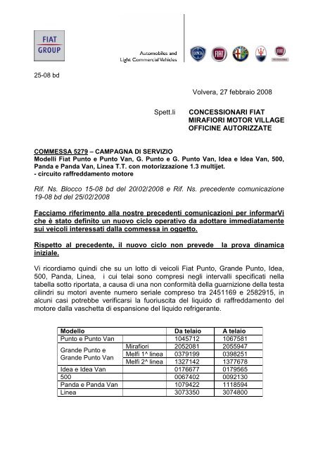 Copertura filtro aria chassis da un Fiat 500 PANDA GRANDE PUNTO 1,2 NUOVO!