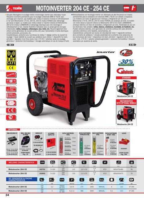 MMA Electrode Welding