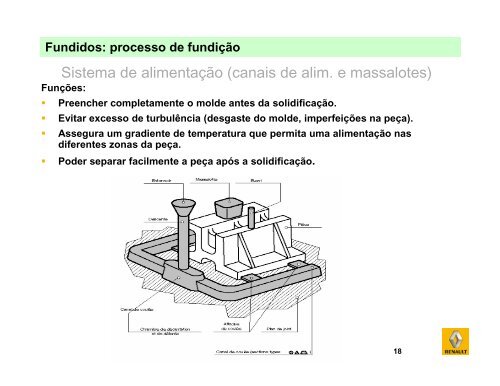 Materiais Motores - Módulo 3