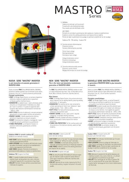 catalogo generale i - gb - f - Tecnica Industriale S.r.l.