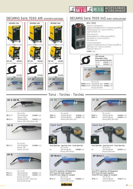 catalogo generale i - gb - f - Tecnica Industriale S.r.l.