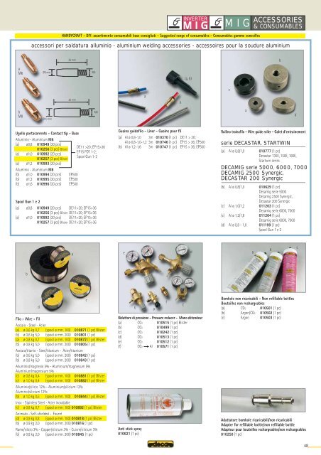 catalogo generale i - gb - f - Tecnica Industriale S.r.l.