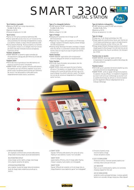 catalogo generale i - gb - f - Tecnica Industriale S.r.l.