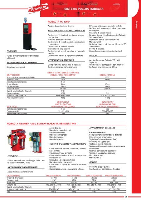 Catalogo Fronius - Tecnica San Giorgio srl