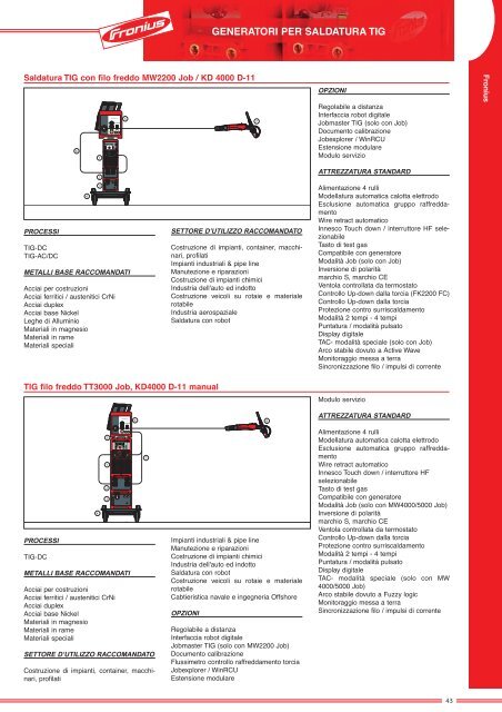 Catalogo Fronius - Tecnica San Giorgio srl