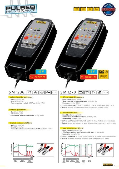 catalogo generale 2012 i - gb - f - Deca