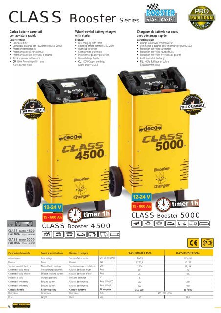 catalogo generale 2012 i - gb - f - Deca