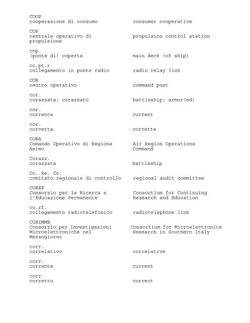 ABBREVIATIONS AND ACRONYMS USED IN THE PRESS OF ...