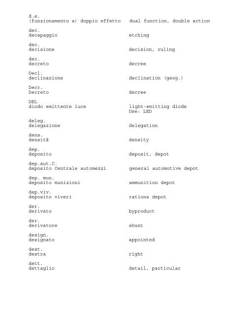 ABBREVIATIONS AND ACRONYMS USED IN THE PRESS OF ...