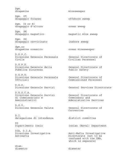 ABBREVIATIONS AND ACRONYMS USED IN THE PRESS OF ...