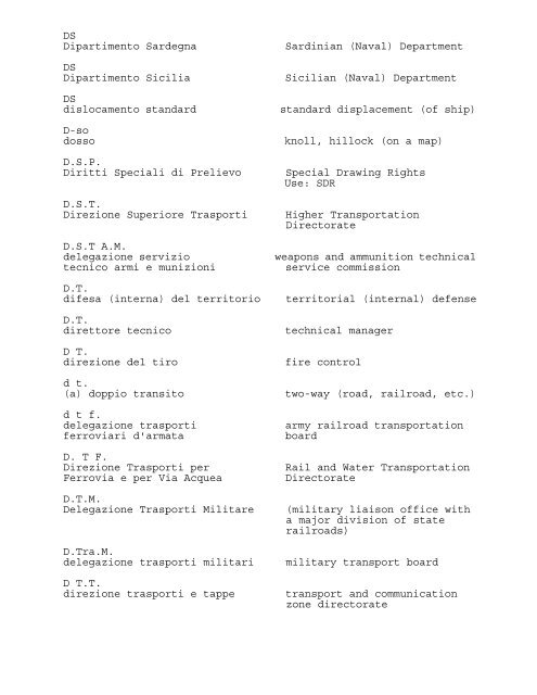 ABBREVIATIONS AND ACRONYMS USED IN THE PRESS OF ...