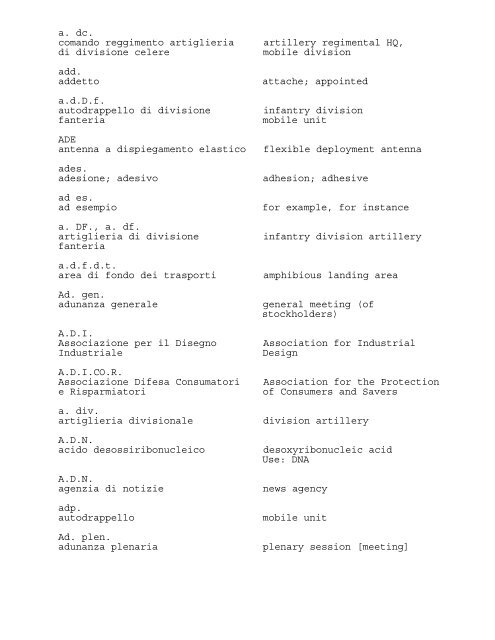 ABBREVIATIONS AND ACRONYMS USED IN THE PRESS OF ...