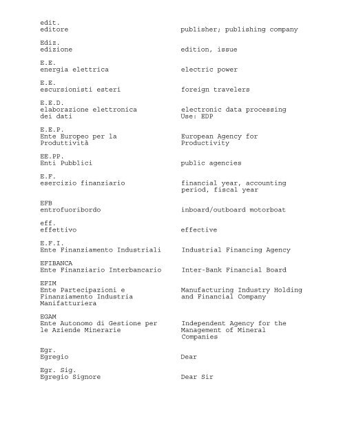 ABBREVIATIONS AND ACRONYMS USED IN THE PRESS OF ...