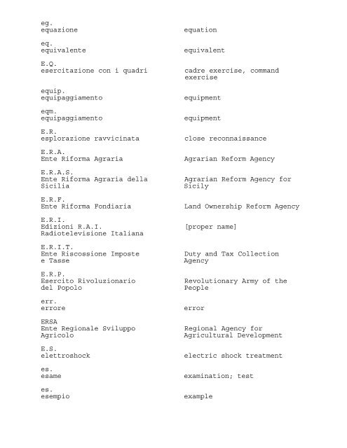 ABBREVIATIONS AND ACRONYMS USED IN THE PRESS OF ...