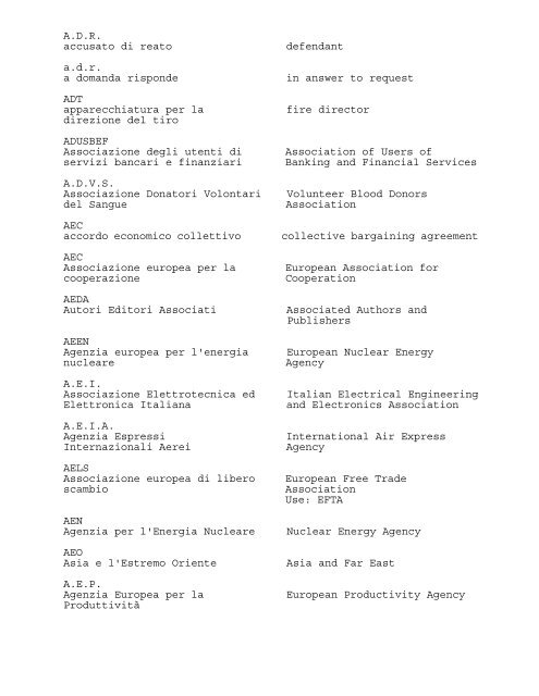 ABBREVIATIONS AND ACRONYMS USED IN THE PRESS OF ...